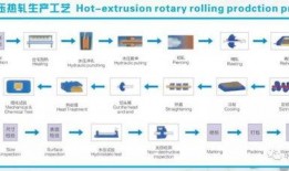 爆料全民大元帅视频大全,揭秘热门视频背后的精彩故事
